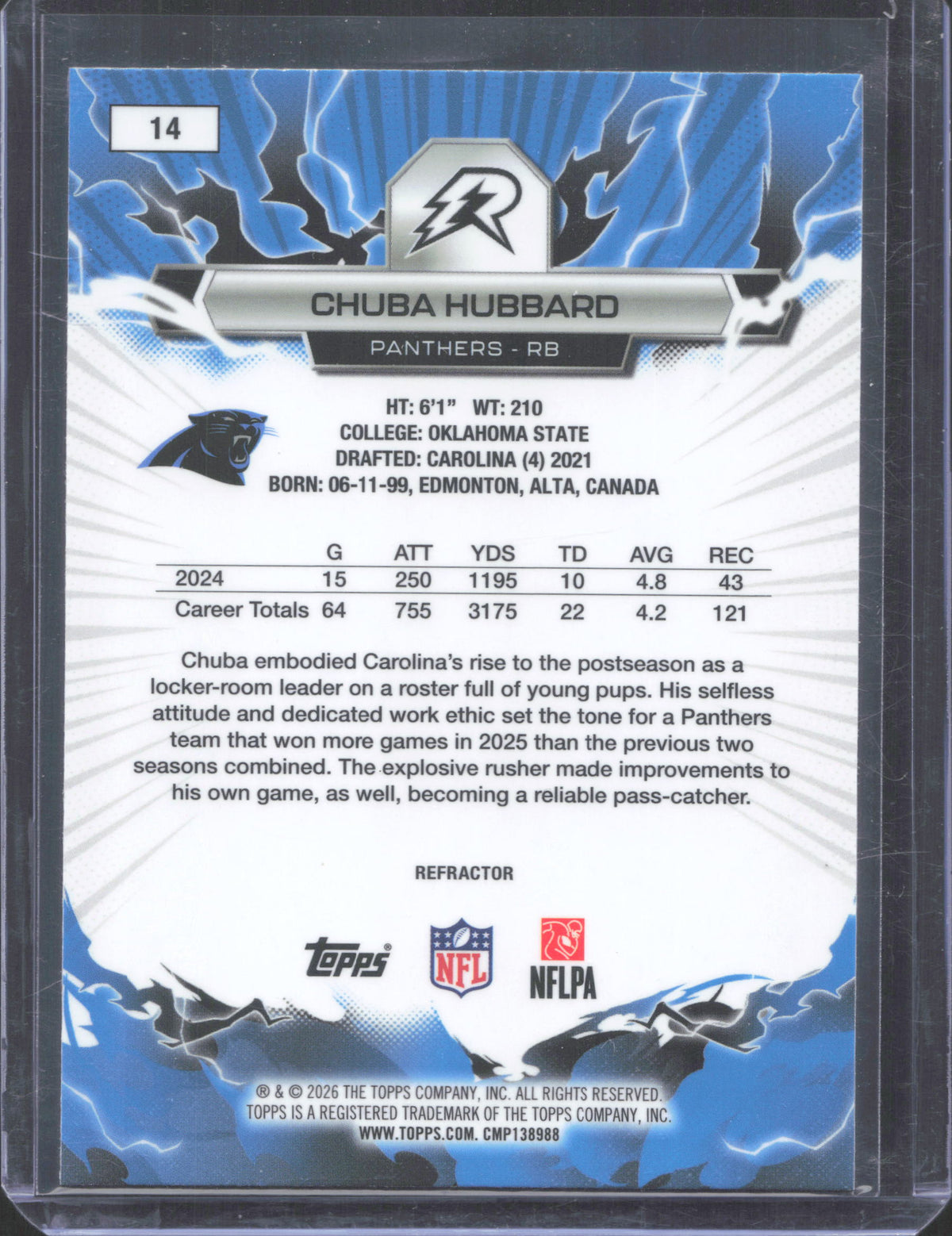 2025 Topps Resurgence Chuba Hubbard #14 Prism Refractor