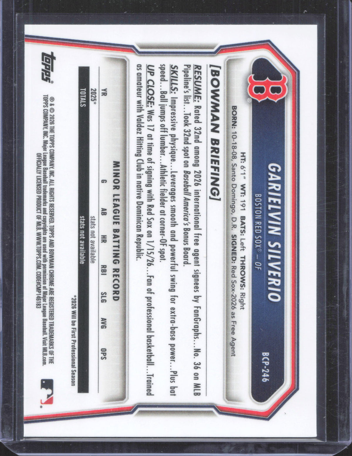 2026 Bowman Chrome Garielvin Silverio #BCP-246 Aqua Geometric Refractor 83/125