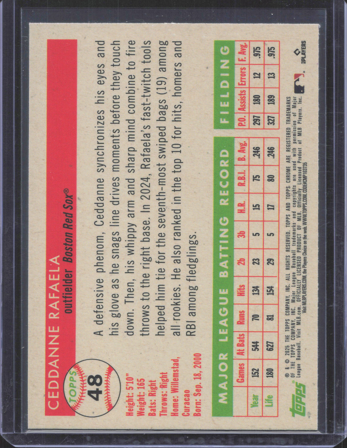 2025 Topps Chrome Platinum Anniversary Ceddanne Rafaela #48