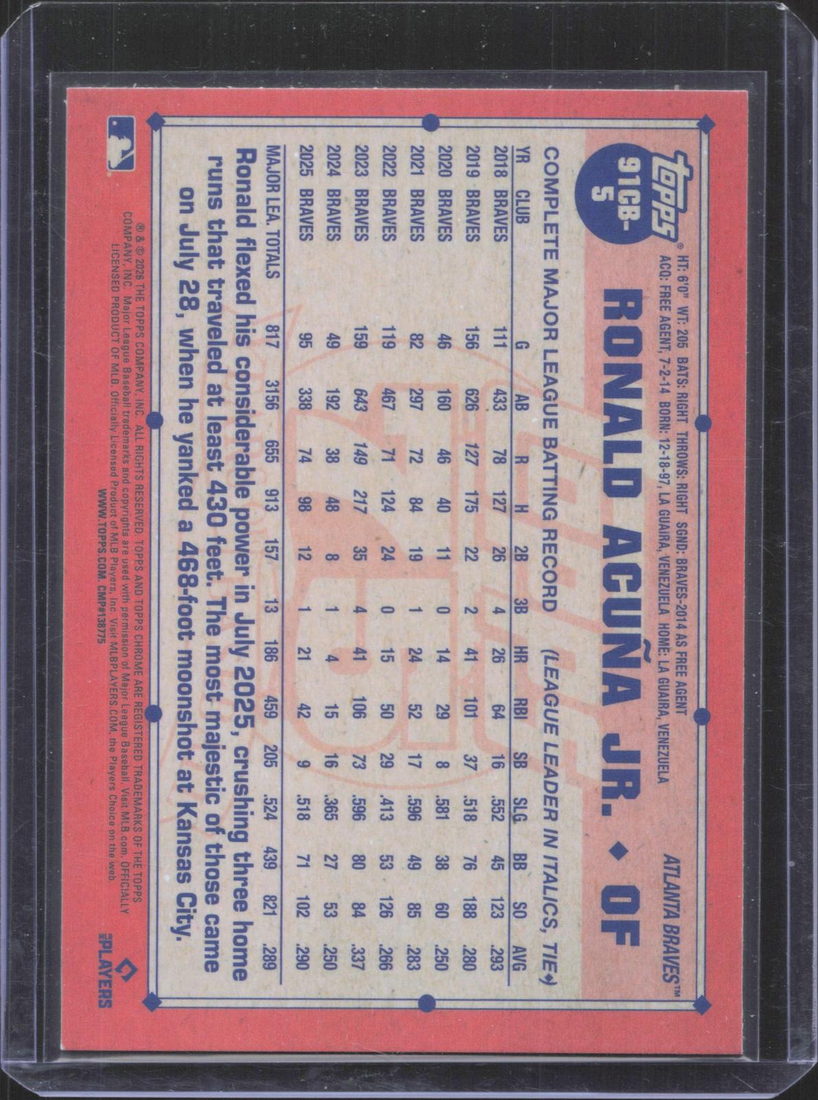 2026 Topps Chrome Ronald Acuña Jr. #91CB-5 1991 Topps Baseball 35th Anniversary