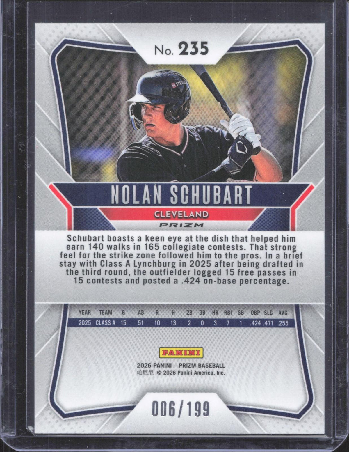Prizm 2026 Panini Prizm Nolan Schubart #235 Blue Prizm