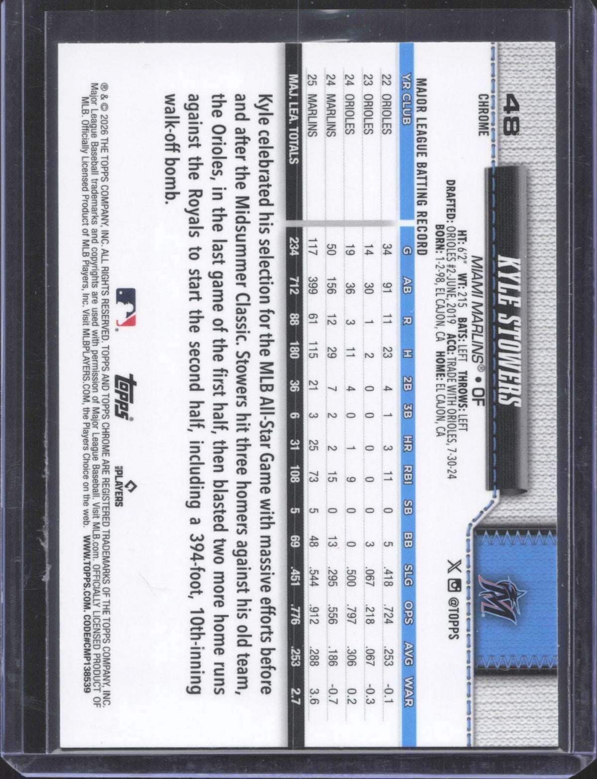 Topps 2026 Topps Chrome Kyle Stowers #48 Aqua X-Fractors