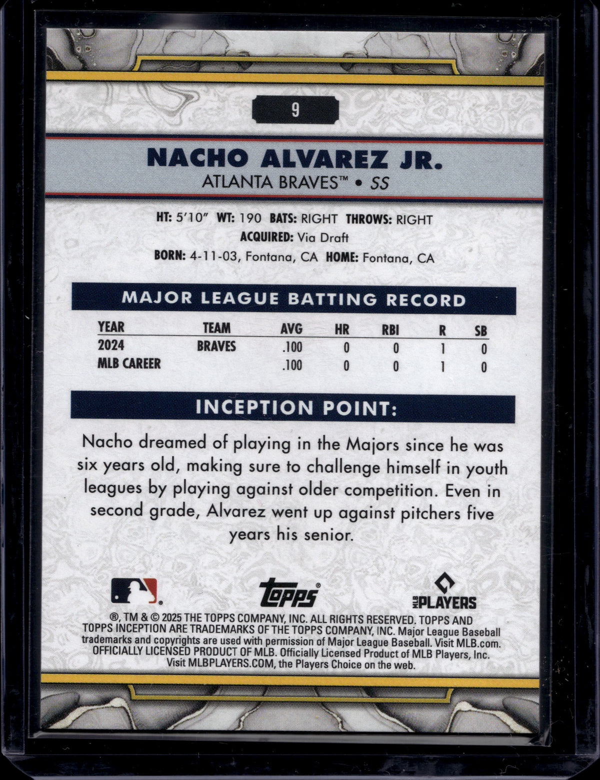 Topps 2025 Topps Inception Nacho Alvarez Jr. #9