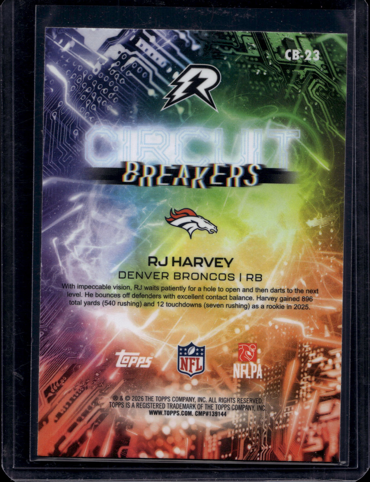 2025 Topps Resurgence RJ Harvey #CB-23 Circuit Breakers Navy Surge