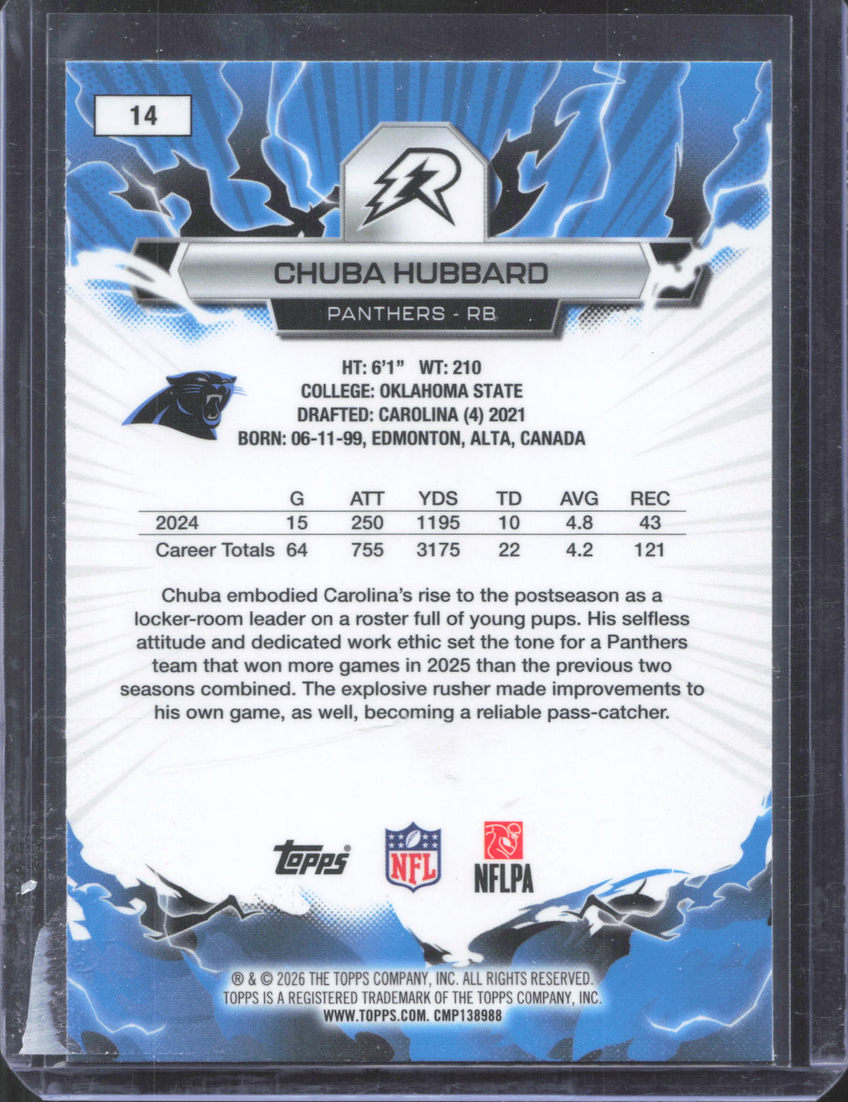 Topps 2025 Topps Resurgence Chuba Hubbard #14