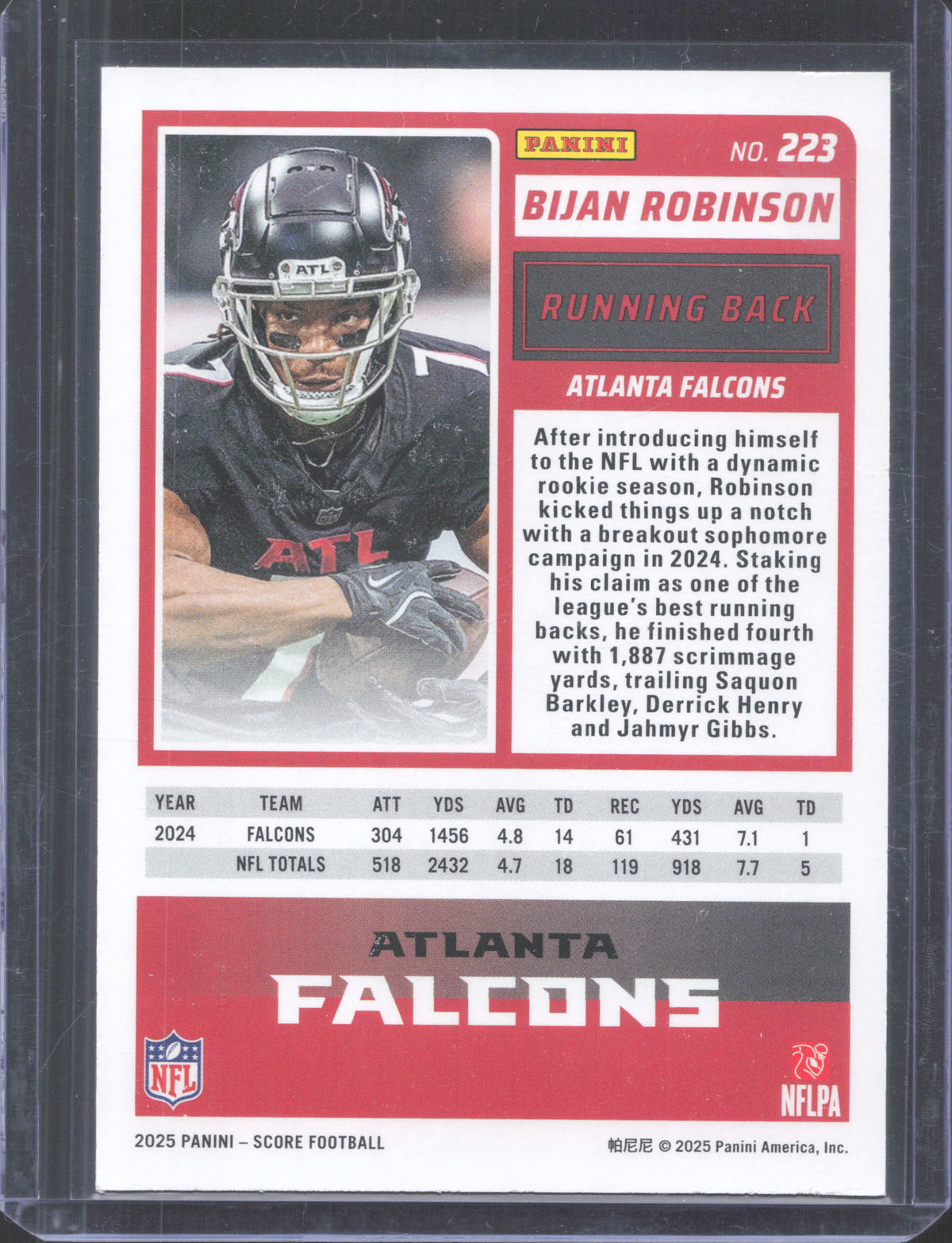 2025 Score Bijan Robinson #223  /799