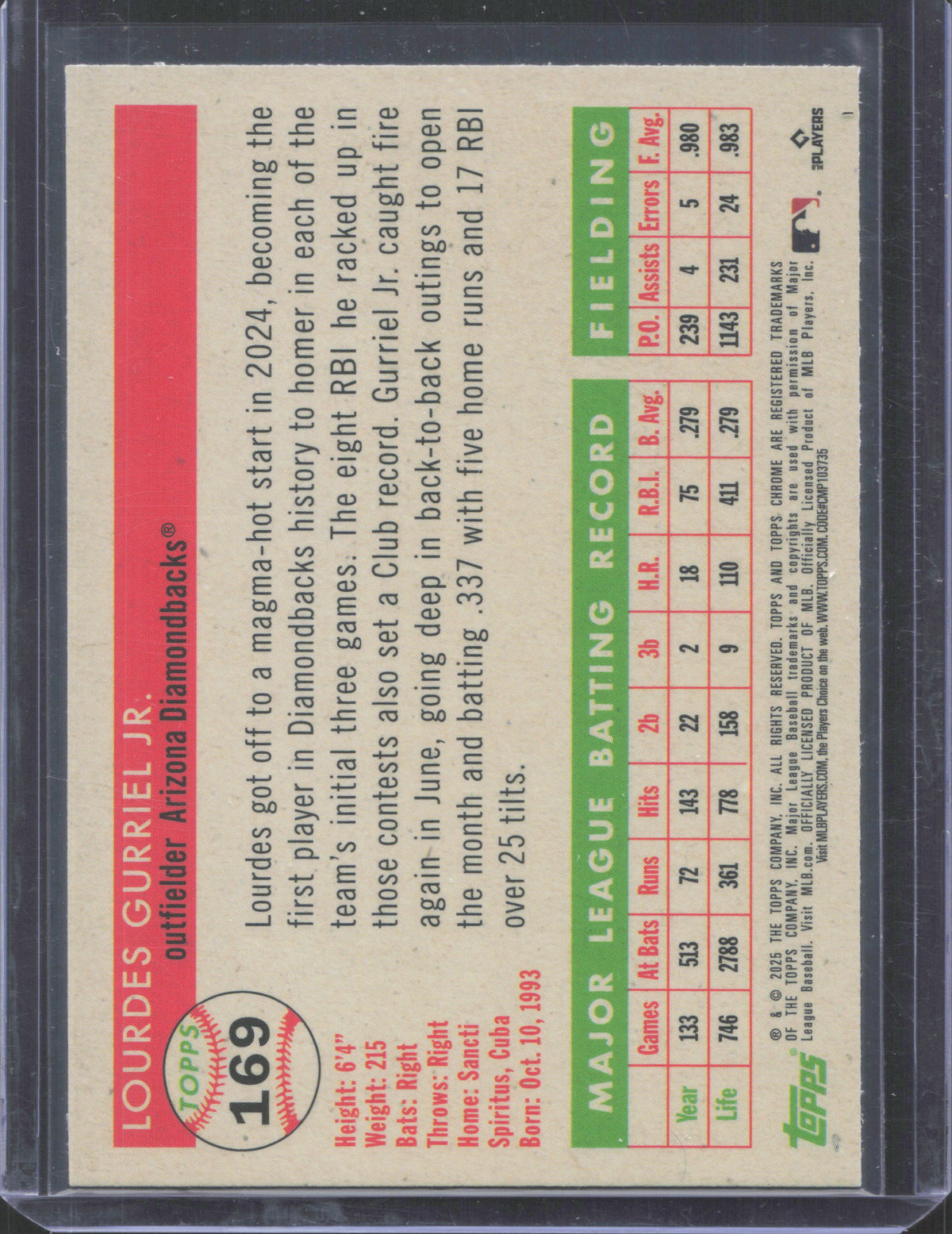 2025 Topps Chrome Platinum Anniversary Lourdes Gurriel Jr. #169