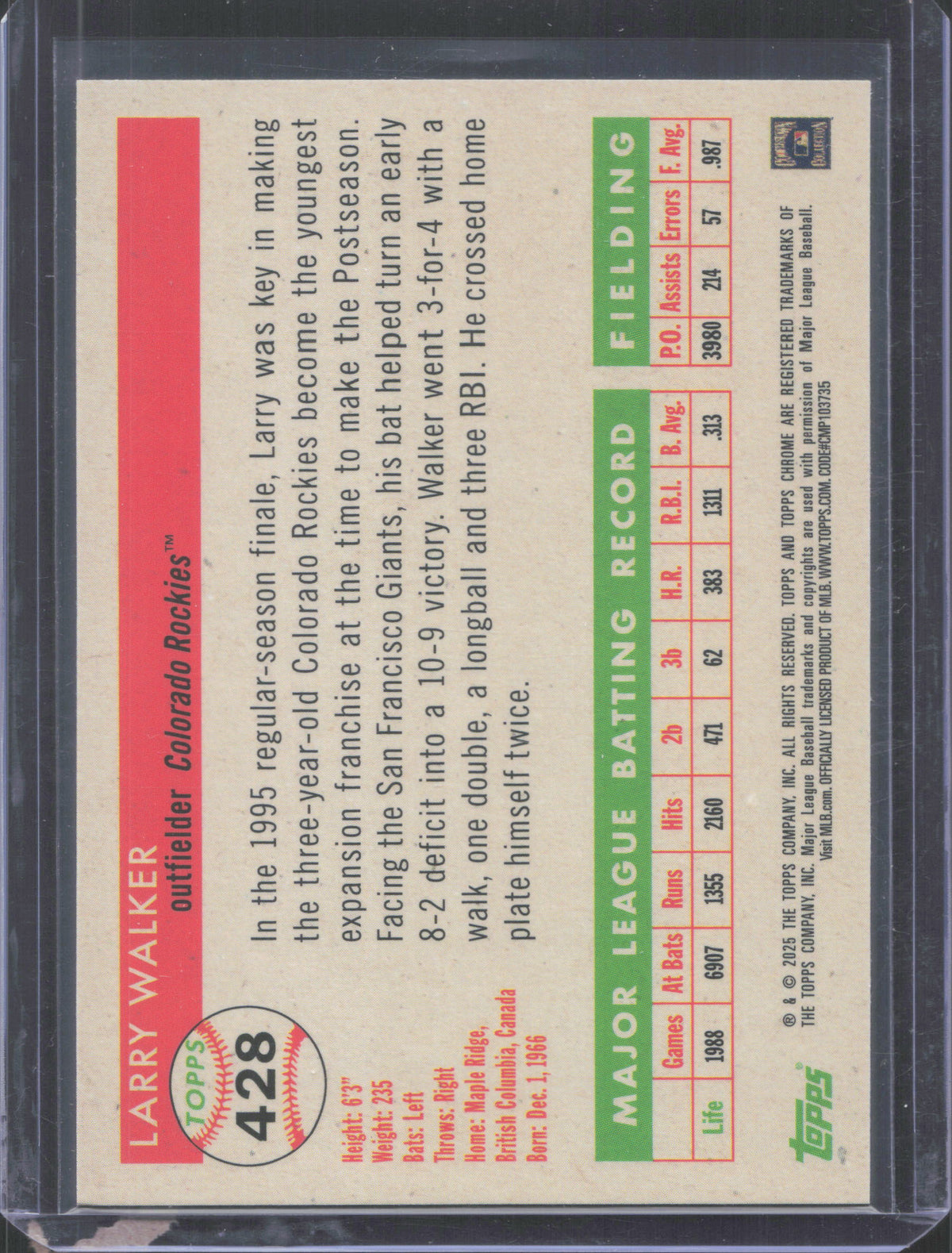 2025 Topps Chrome Platinum Anniversary Larry Walker #428