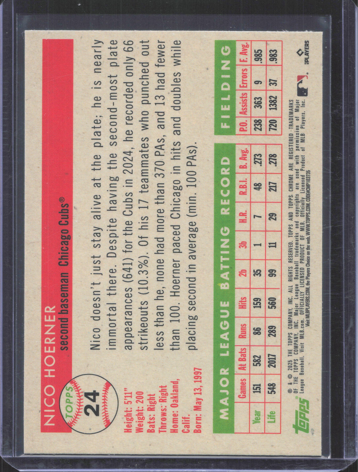 2025 Topps Chrome Platinum Anniversary Nico Hoerner #24