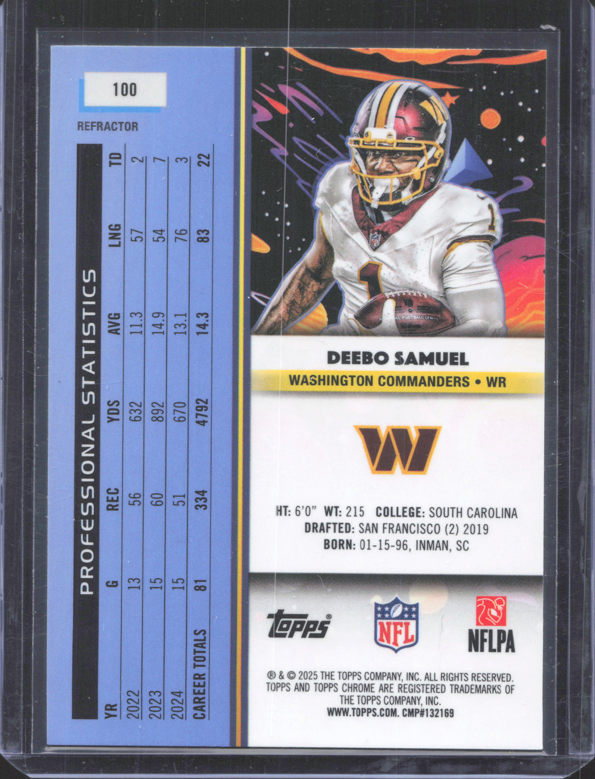 2025 Topps Chrome Cosmic Luther Burden III #117 Refractor