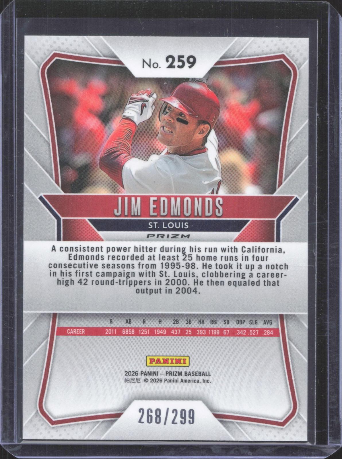 Prizm 2026 Panini Prizm Jim Edmonds #259 Red Prizm